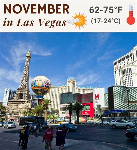 what's the weather vegas november.